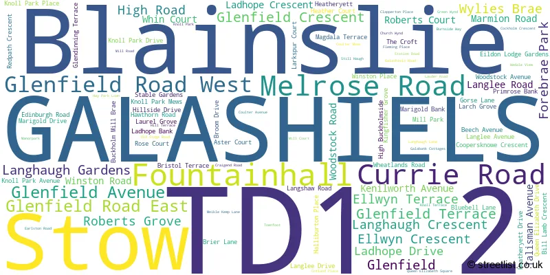 A word cloud for the TD1 2 postcode